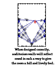 http://www.physicsclassroom.com/Class/light/u12l3e5.gif