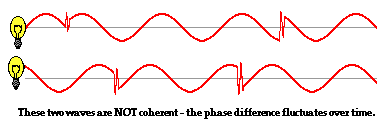 http://www.physicsclassroom.com/Class/light/u12l3e6.gif