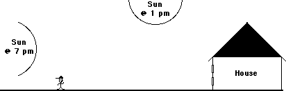 http://www.physicsclassroom.com/Class/refln/u13l1c7.gif