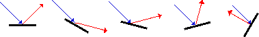 http://www.physicsclassroom.com/Class/refln/u13l1d1.gif
