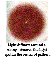 http://www.physicsclassroom.com/Class/light/u12l1a4.gif
