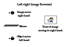 http://www.physicsclassroom.com/Class/refln/u13l2b2.gif