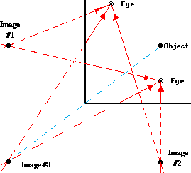 http://www.physicsclassroom.com/Class/refln/u13l2e2.gif