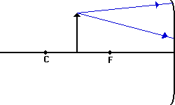 http://www.physicsclassroom.com/Class/refln/u13l3d9.gif