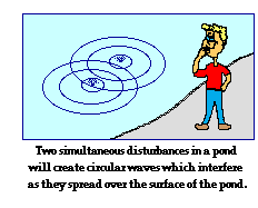 http://www.physicsclassroom.com/Class/light/u12l1b1.gif
