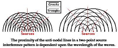 http://www.physicsclassroom.com/Class/light/u12l1b4.gif