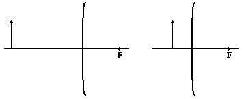 http://www.physicsclassroom.com/Class/refln/u13l4b6.gif