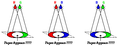 http://www.physicsclassroom.com/Class/light/u12l2d3.gif