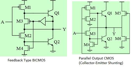 Description: Description: BiCMOS inverter3