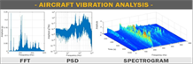 Title: aircraft vibration analysis plots - Description: aircraft vibration analysis plots