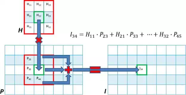 media/fig9.webp