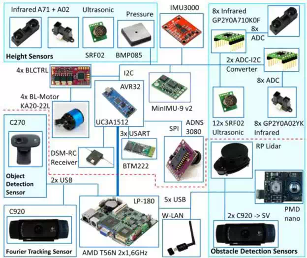 media/fig12.webp