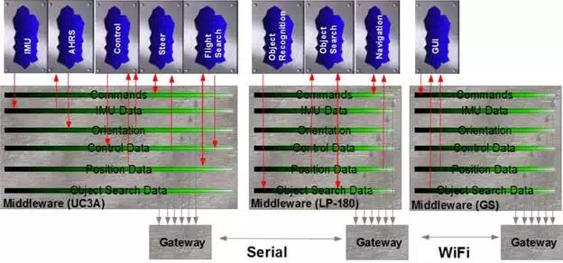 media/fig14.webp