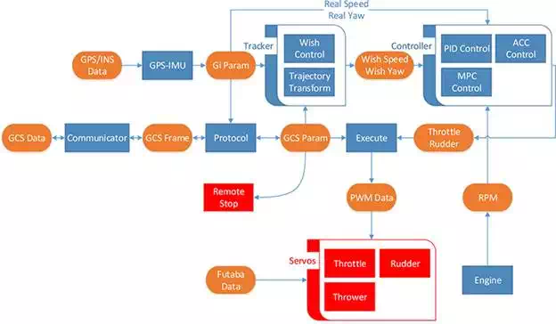 media/fig5.webp