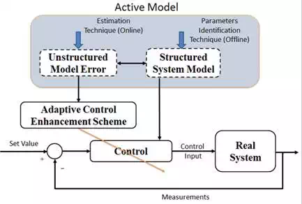 media/fig6.webp