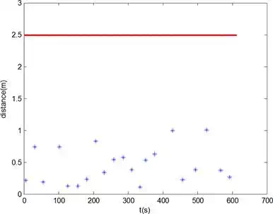 media/fig13b.webp
