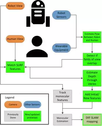 media/fig1.webp