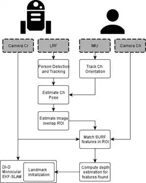media/fig4.webp