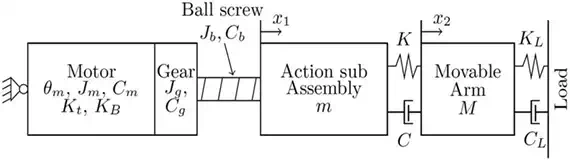 media/fig13.webp