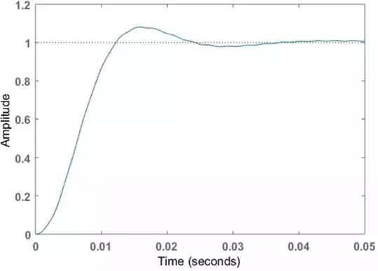media/fig16.webp