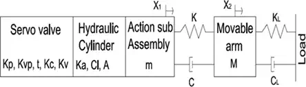 media/fig19.webp