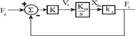 media/fig23.webp