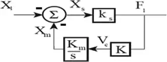 media/fig24.webp