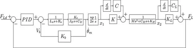 media/fig14.webp