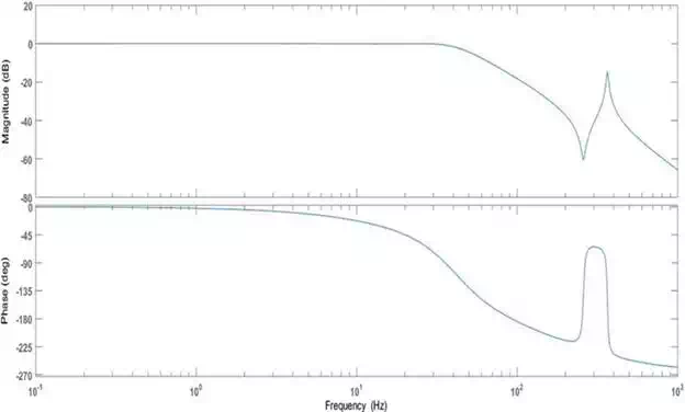 media/fig15.webp