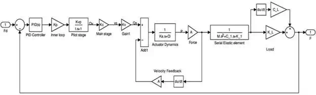 media/fig20.webp