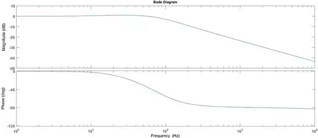 media/fig21.webp