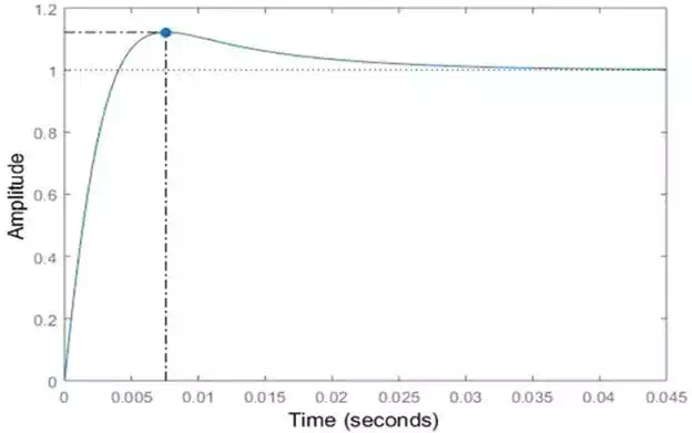 media/fig22.webp