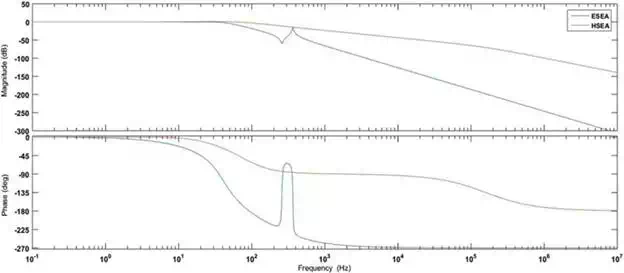 media/fig25.webp
