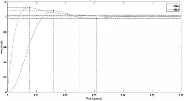 media/fig26.webp