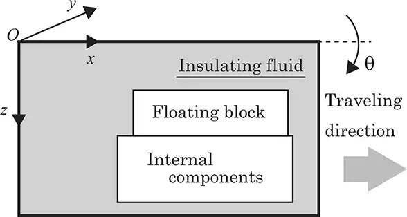media/fig9.webp