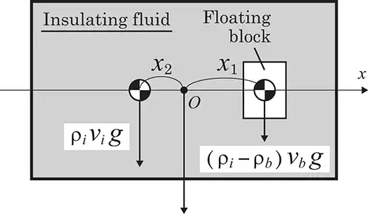 media/fig10.webp