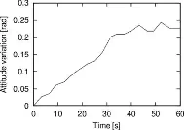 media/fig13.webp