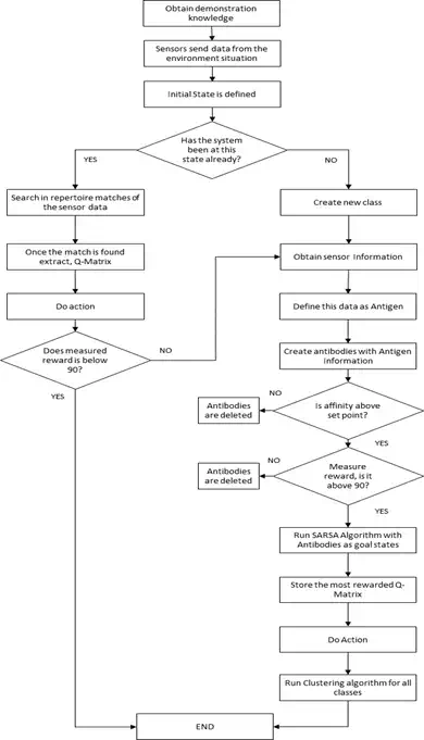 media/fig4.webp