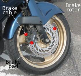 Motorcycle brake rotor, brake block, and cable